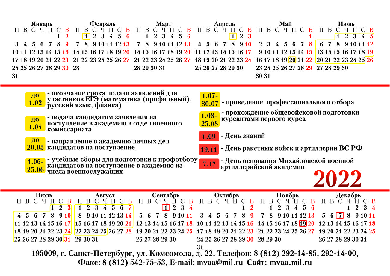 Михайловская военная артиллерийская академия — ТОГАПОУ Аграрно-промышленный  колледж